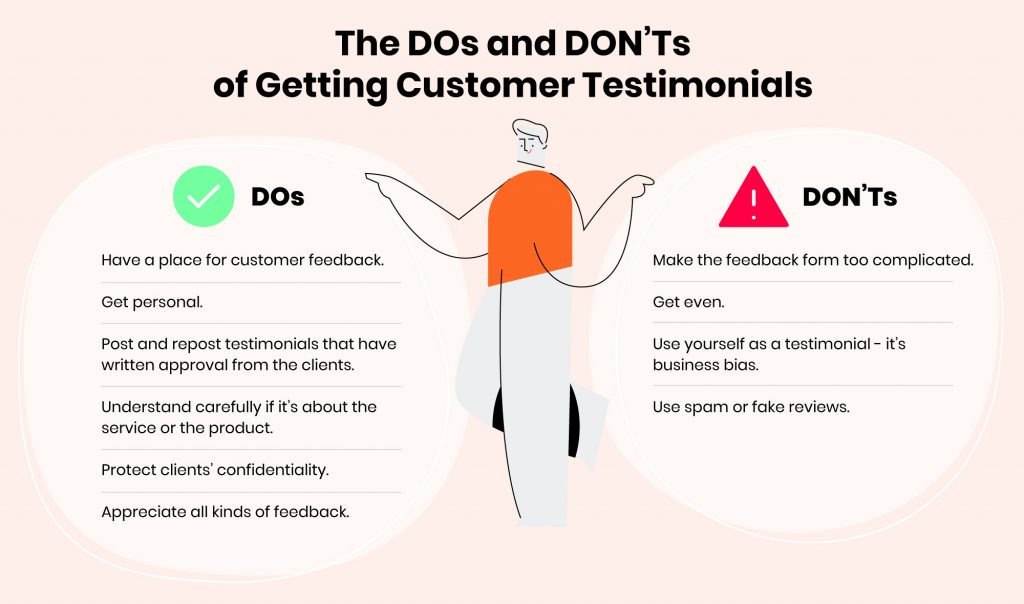 Starting an online business in Malaysia: The dos and don'ts of getting customer testimonials.